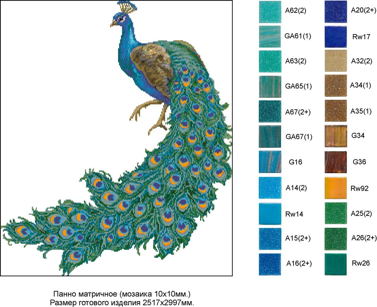 Панно серия Панно Rose