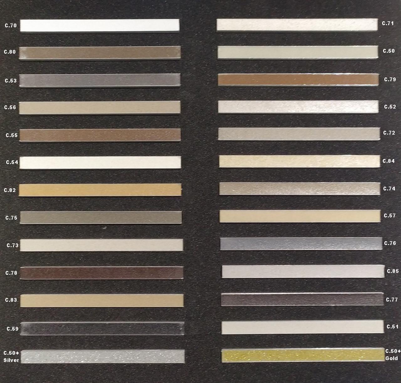 Затирка 52 Серебристо-серый, 1 кг серия Kerateks Elite