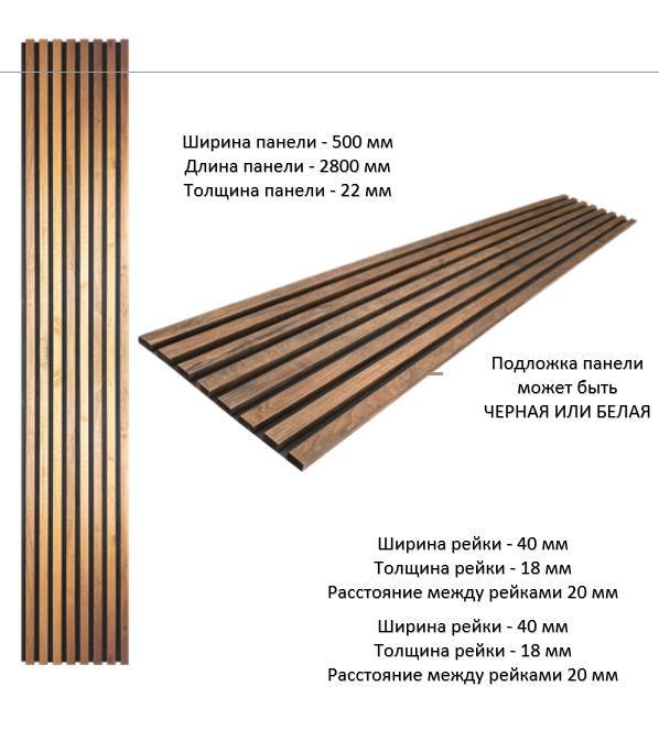 Панель R.2.0 серия Реечные панели