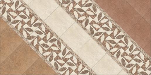 Плитка SG906700N серия Аллея